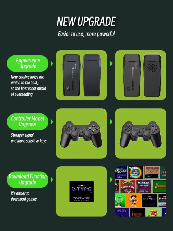 Consola Videojuegos Game Stick CajaVerde